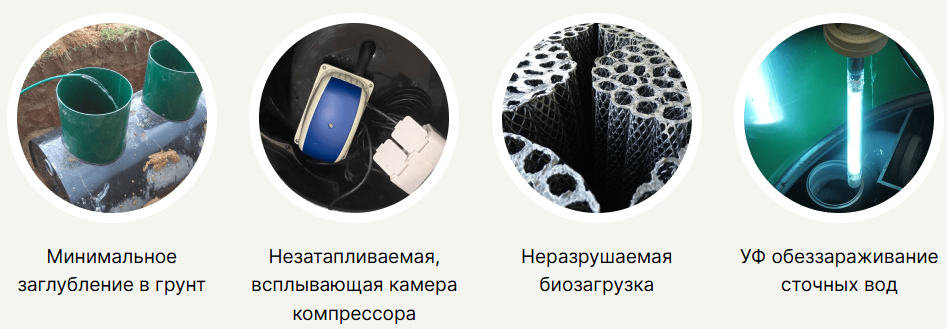 Преимущества Евролос Удача 5