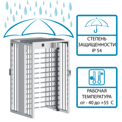Турникет ПОЛНОРОСТОВОЙ БЛОКПОСТ СТ 5 серия СПЕКТР Z