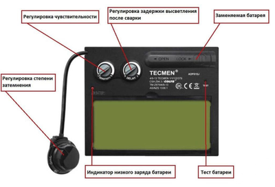 Маска сварщика TECMEN ADF - 615J TM17 черная