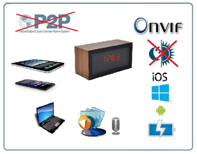 IP видеоняня WiFi (Информатор времени и температуры, деревянный корпус) с аккумулятором, с DVR, HD (Pro iCam) (уценка1)