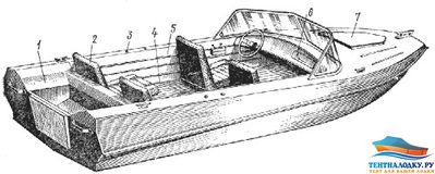 Тент на лодку ОБЬ M