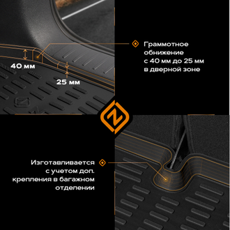 Коврик в багажник пластиковый (черный) для Renault Sandero (14-Н.В.)  (Борт 4см)