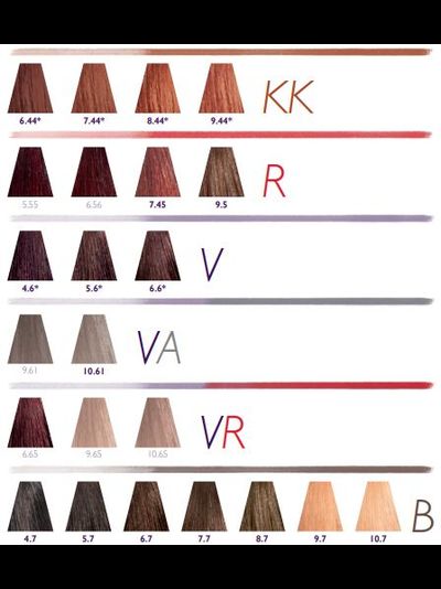 &quot;KEEN&quot; Colour Cream Крем-краска для волос, 100 мл