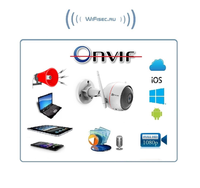 EZVIZ ezTube уличная WiFi/LAN видеокамера с двухсторонним аудио, сиреной, с DVR. Full HD