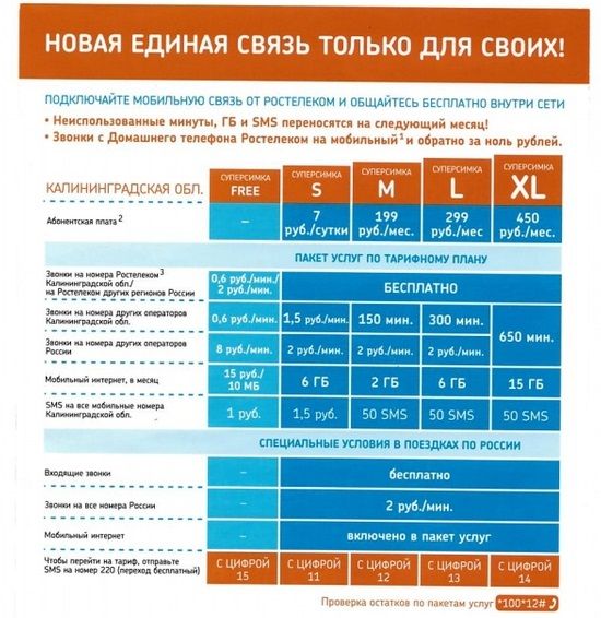 Тарифы мобильной связи саратов. Ростелеком тарифы. Ростелеком мобильная связь тарифы. Ростелеком мобильная связь команды. Ростелеком Калининград.