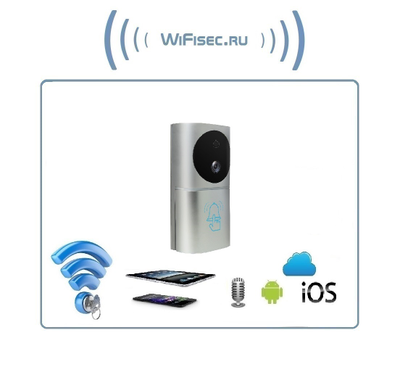 Дополнительная автономная беспроводная уличная панель вызова к шлюзу комплекта DE-WTL-WF03, HD (Acebell)