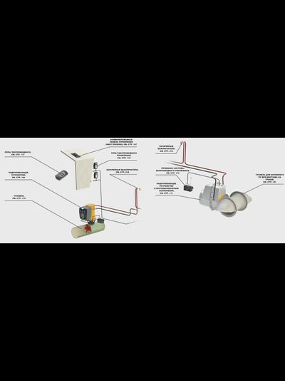 ПОДРУЛИВАЮЩЕЕ УСТРОЙСТВО MAXPOWER ТУНЕЛЬНОГО ТИПА CT80 24В, УПОР 75 КГС, ДЛЯ СУДОВ ДЛИННОЙ 8 - 13.5 МЕТРОВ