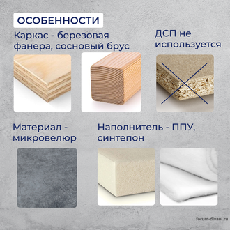 Кушетка Лилия, Серая/Слоновая кость Правая