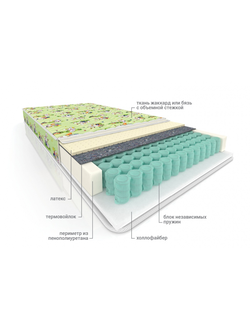 Матрац Детский "Фунтик" (холло-латекс)