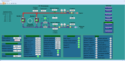 Контроллер отопления и ГВС HC1