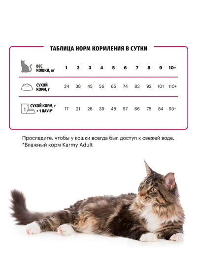 Karmy Adult (Карми Эдалт) для взрослых кошек, 1,5 кг