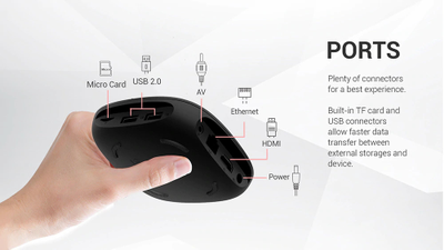 Смарт ТВ приставка Tanix H2  2/16