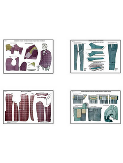 Плакаты ПРОФТЕХ "Изготовление мужских костюмов" (25 пл, винил, 70х100)