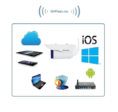 VStarcam. Уличная IP WiFi/LAN видеокамера с DVR, HD (18,5 градусов)