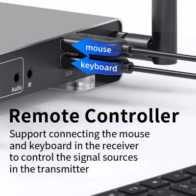 DE200KVM — Беспроводной удлинитель HDMI KVM, FullHD, до 200 м. Поддержка функции KVM.