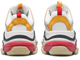Balenciaga Triple S Trainer White Yellow