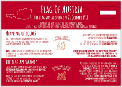 Флаги стран мира. Австрия