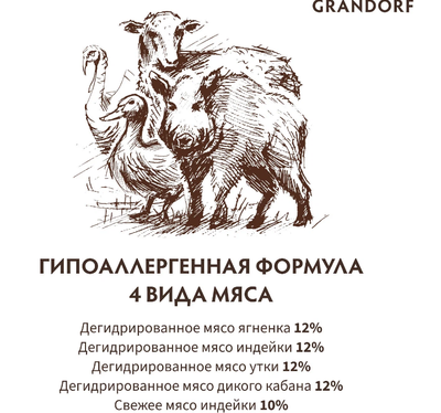 Grandorf (Грандорф): сухой корм для собак всех пород 4 вида мяса с пробиотиками, 10 кг