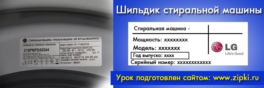 Расшифровка стиральных машин. Серийный номер машинки LG. Серийный номер стиральной машины Haier. Как выглядит серийный номер на стиральной машине. Серийный номер стиральной машины LG.