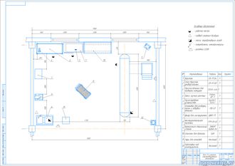 Пост обслуживания  электрооборудования автомобилей