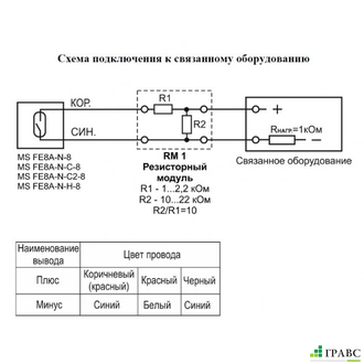 Выключатель (датчик) магниточувствительный взрывозащищенный MS FE8A-N-8