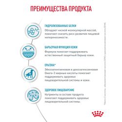 Royal Canin (Роял Канин) Hypoallergenic Сухой корм для собак с пищевой аллергией, 1,5 кг
