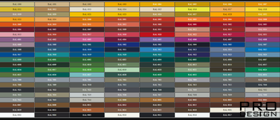 Порошковая покраска алюминиевого профиля по RAL