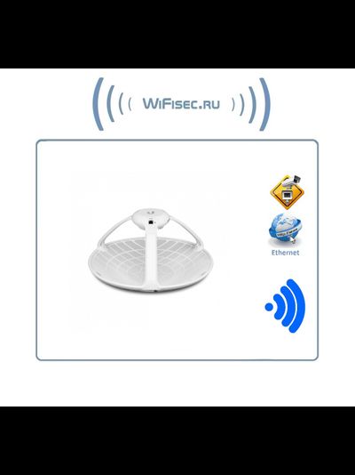 Радиорелейный мост AirFiber 60 LR. Дальность действия до 12 км. До 1,8 Гбит/с с низкой задержкой Встроенный GPS. (1 шт).