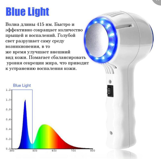 Blue Hot Cold Hummer - Аппарат косметологический для лица  2 в 1 - MLX-1068