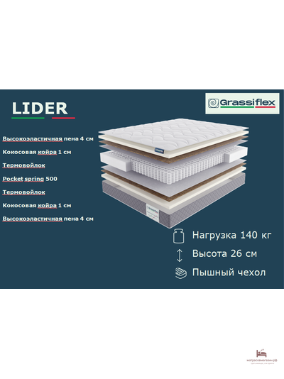 Матрас Лидер Грассифлекс / LIDER Grassiflex  высокий, с улучшенной поддержкой