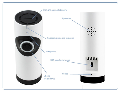 Видеоняня /WiFi IP видеокамера панорамная 180*110*  с DVR (fishR_v2), HD (360EyeS)