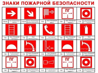 Знаки пожарной безопасности