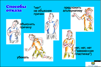 Подростковая наркомания. Сопротивление распространению (40 слайдов), слайд-комплект (20 слайдов)