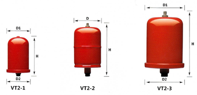 Расширительный бак 2 л вертикальный т.м. LadAna