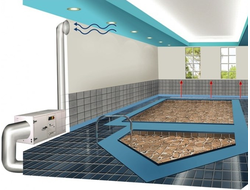 Вентиляция бассейнов (выбор системы и варианты технических решений)