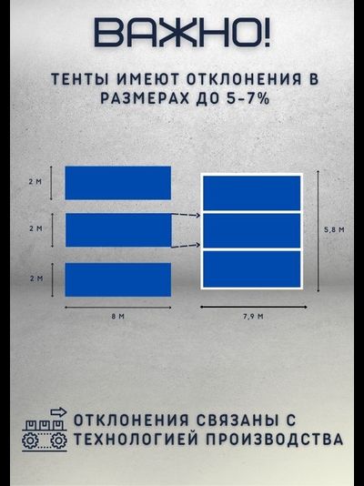 Тент Тарпаулин строительный 3х6 м, шаг люверсов 0,5 м, плотность 180 г/м2