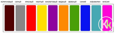 Ollin Professional MATISSE COLOR Пигмент прямого действия (10 тонов) 100 мл