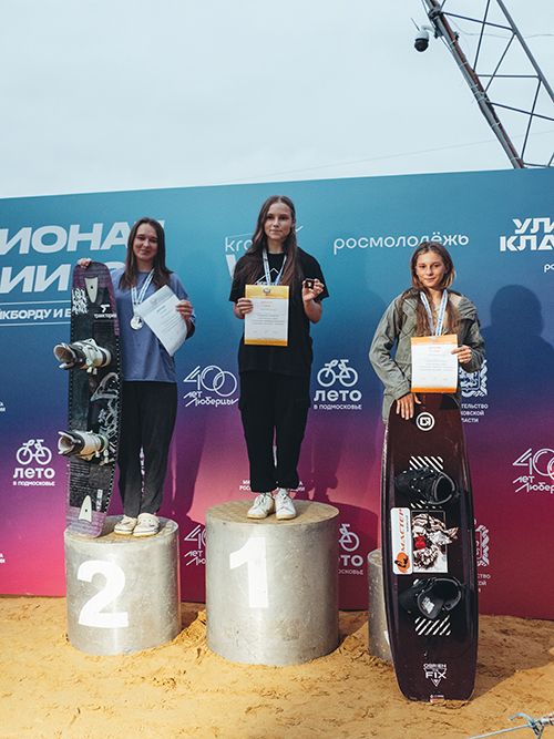 Чемпионат России по воднолыжному спорту 2020 Результаты