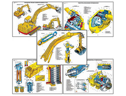 Плакаты ПРОФТЕХ "Одноковшовые гидравлические экскаваторы" (24 пл, винил, 70х100)