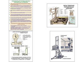 Плакаты ПРОФТЕХ "Оборудование для торговли" (4 пл, винил, 70х100)