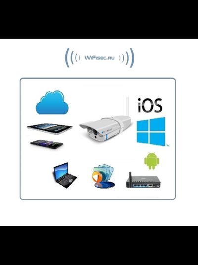 VStarcam. Уличная IP WiFi/LAN видеокамера с DVR, HD