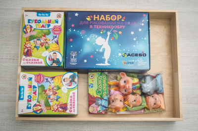 Модуль Игровой Приоритет