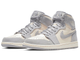 баскетбольные женские кроссовки Nike Air Jordan 1 Womens High Premium 'Atmosphere Grey' AH7389-101