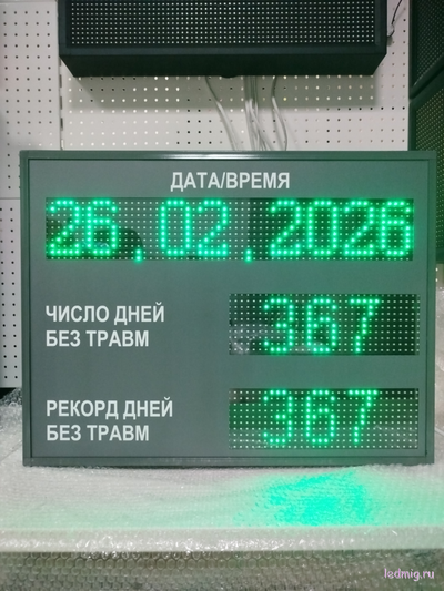 Табло травматизма (зеленый/серый)