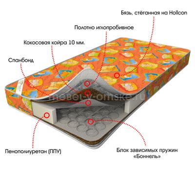 Матрас Малыш (700)