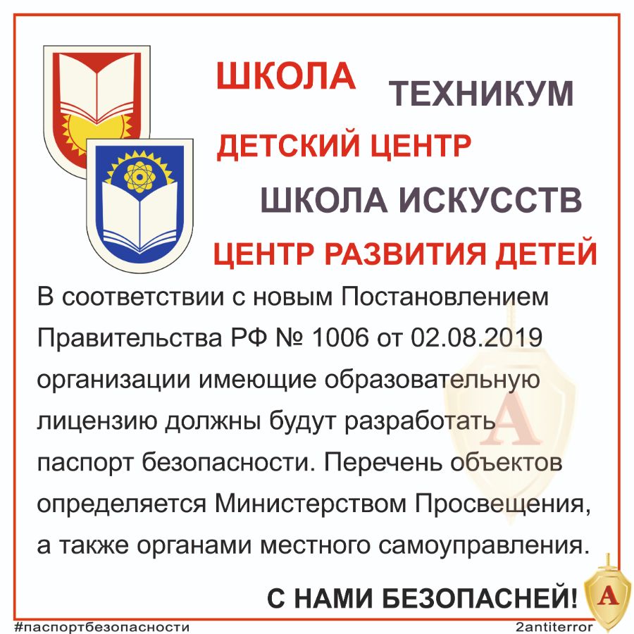 Постановление правительства 1006 платные услуги