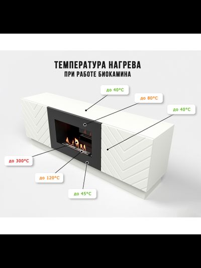 Тумба с биокамином Firelight BFP/P-1400V белая