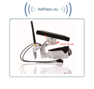 Автономная панорамная WiFi/LAN уличная видеокамера с встроенным DVR, Full HD 1080p (XMCSee)