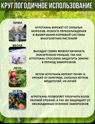 Кашпо мешок садовое 2 литра 2 штуки. Умный тканевый горшок Гроубэг