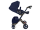 Коляска 2в1 Nuovita Sogno Blu/Синий